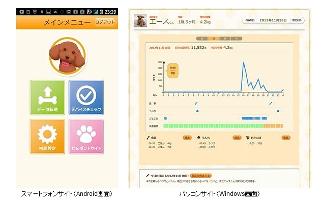 サービス利用画面イメージ