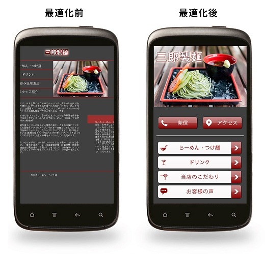 PCサイトをスマホサイトに変換した例