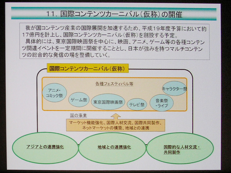 国際コンテンツカーニバル（仮称）の開催について