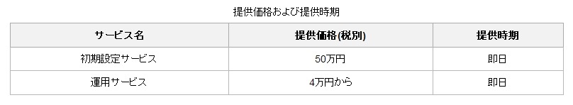 提供価格および提供時期