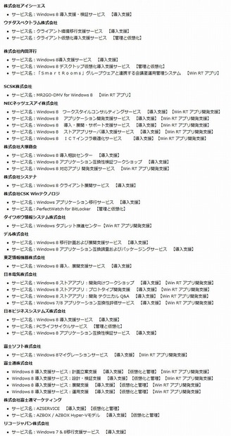 Windows 8 導入支援サービス提供パートナー企業（五十音順）
