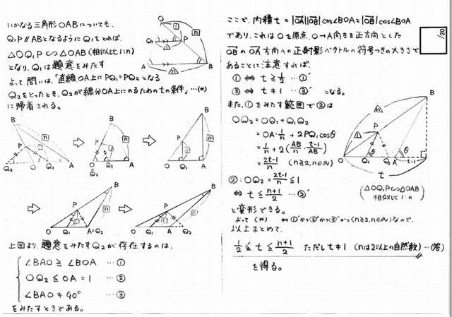 昨年の特賞受賞者の解答