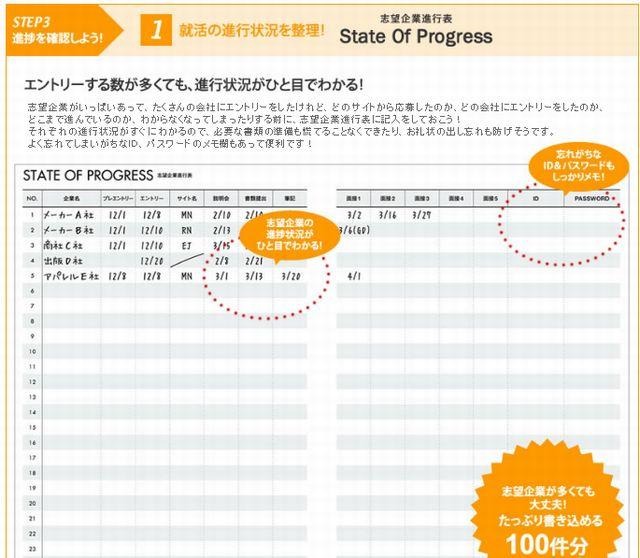 就活ダイアリー2013「志望企業進行表」