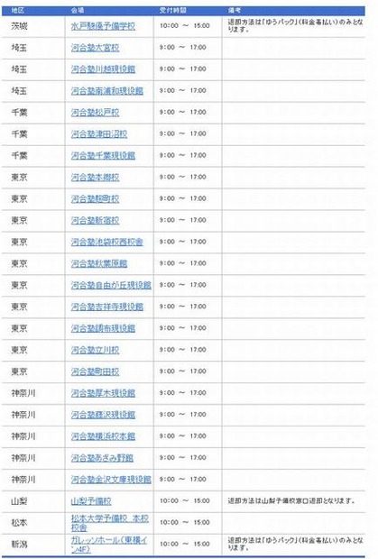 河合塾の提出会場