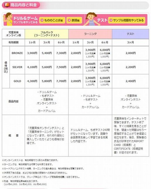 商品内容と料金