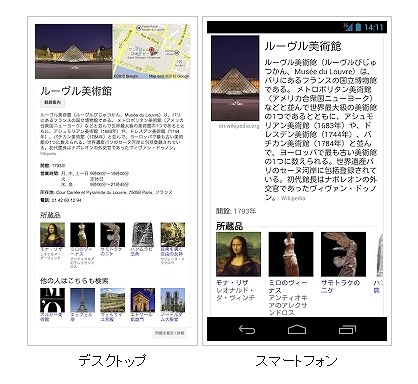 サマリーを検索結果に表示