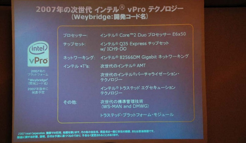 vProテクノロジーによるWeybridge（コードネーム）
