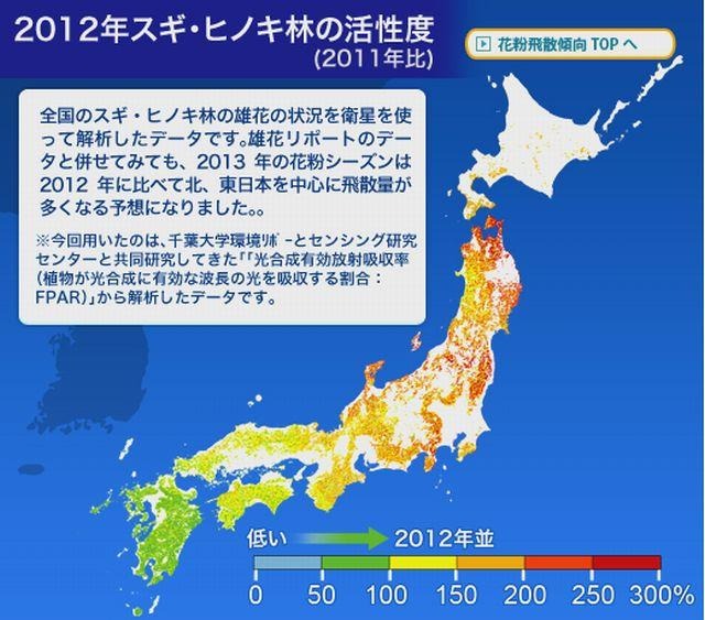 スギ・ヒノキ林の活性度