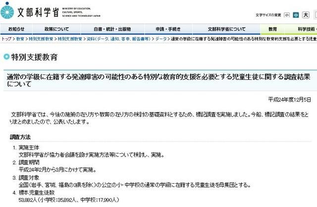 文科省ウェブサイト「特別支援教育」