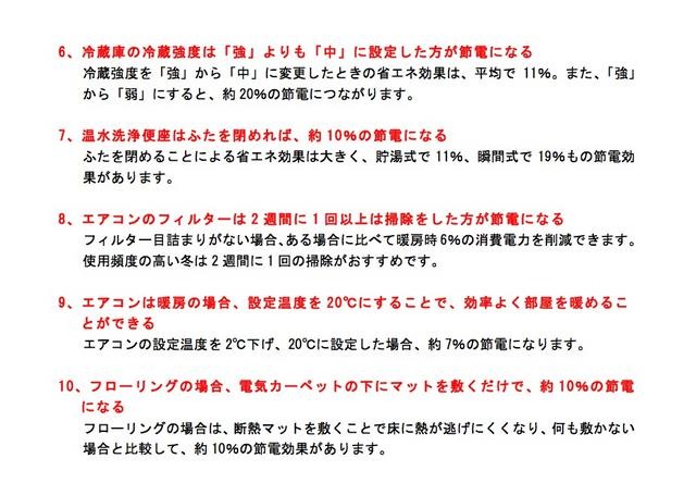 チェックリスト「節電力検定」解説