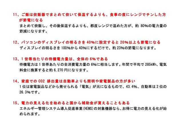 チェックリスト「節電力検定」解説