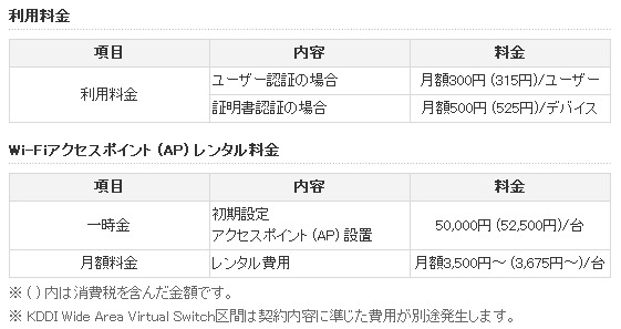 料金表