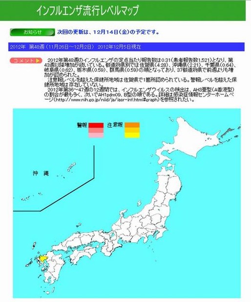 インフルエンザ流行レベルマップ