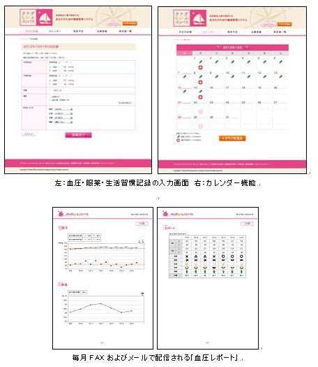 「血圧レポート」をメールとFAXで毎月配信