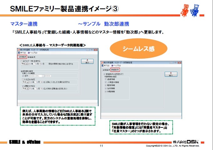 シームレスな連携による画面インターフェイス。データの同期は実行ボタンをクリックするだけ。操作性に違和感がなく、簡単に利用できるように丁寧につくり込まれている