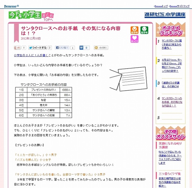 サンタクロースに宛てた手紙の内容