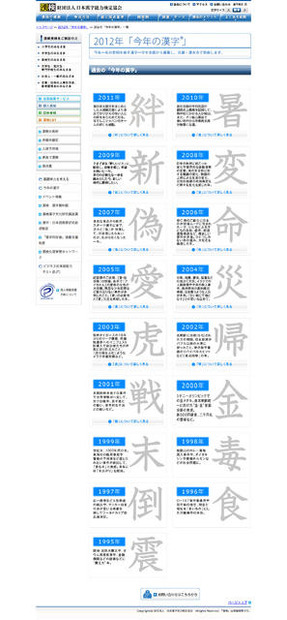 過去の「今年の漢字」