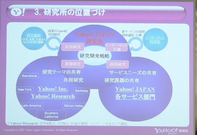 産学官協同でさまざのまな研究を進める。Yahoo! JAPANのサービス部門や米ヤフーとの連携も強化する