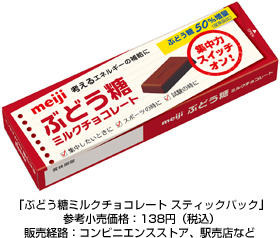 ぶどう糖ミルクチョコレート スティックパック