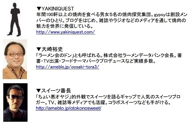 キャンペーンに協力・情報提供したカリスマブロガー