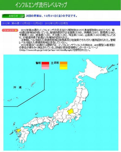 インフルエンザ流行レベルマップ