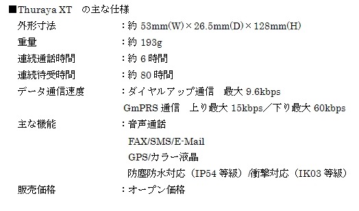 Thuraya XTの主な仕様