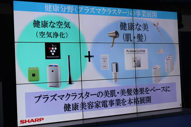 健康分野（プラズマクラスター）の事業展開