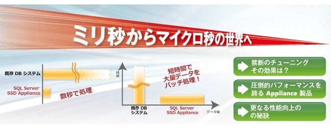 SQL Server SSD Applianceのイメージ