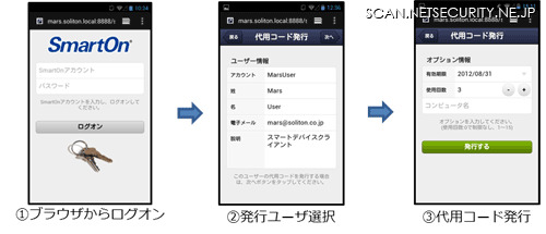 ICカード認証PC向け機能として、ICカード忘れ時に必要となる緊急時の臨時ログインパスワードをスマートデバイスのブラウザを利用して発行できる