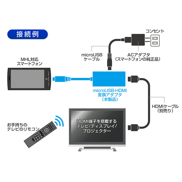 利用イメージ