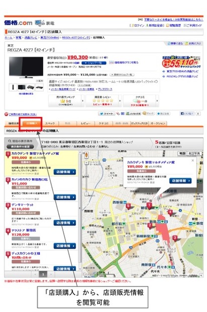 店頭価格情報の掲載ページ例　PC