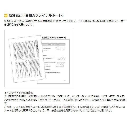 合格力完成テスト・ファイナル256　成績表と合格力ファイナルシート