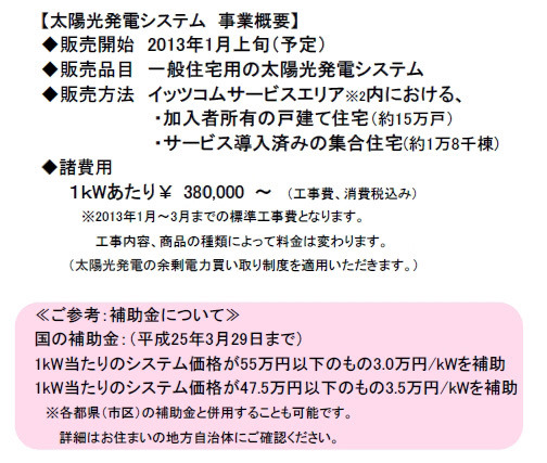 事業内容