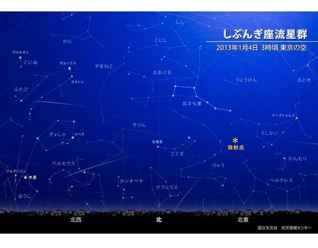 しぶんぎ座流星群