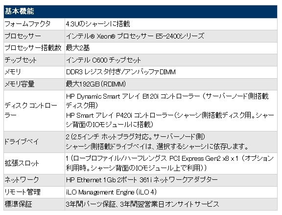 「SL4540 Gen8」仕様