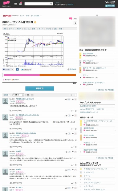 「textream」株式の実況画面