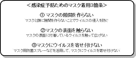 感染症予防のためのマスク着用3箇条