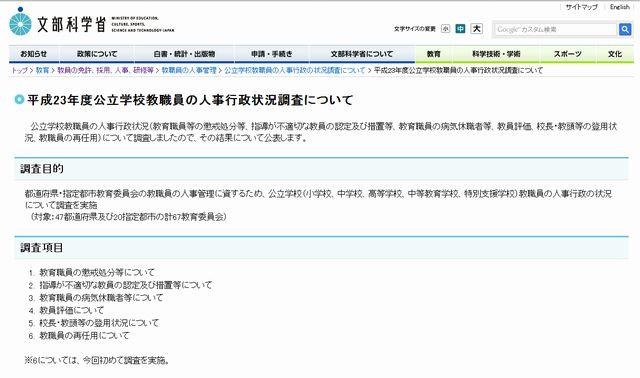 公立学校教職員の人事行政の状況