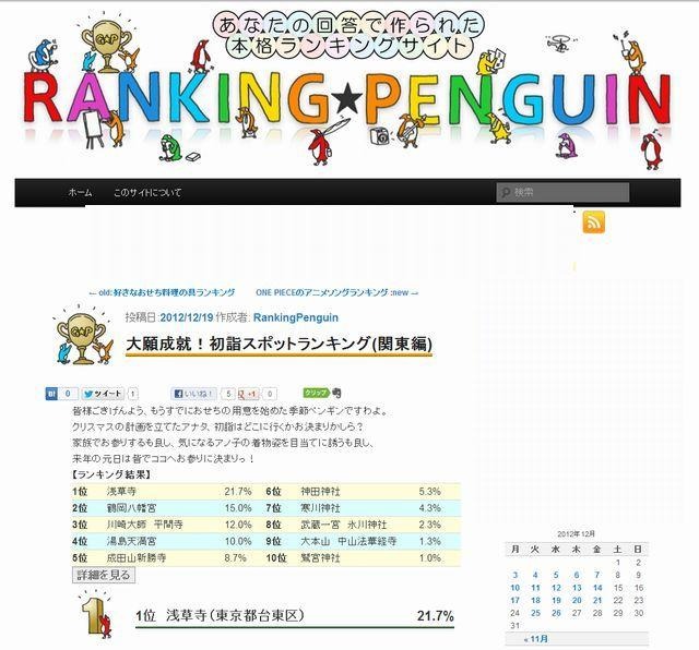 ランキンペンギン（RANKING★PENGUIN）