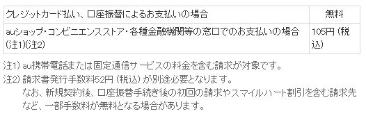 機種変更手数料