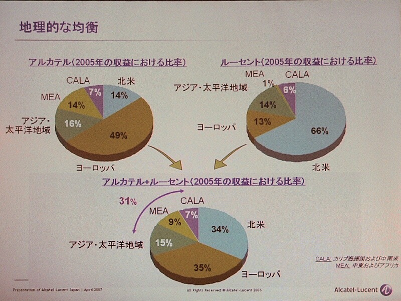 　1日、日本アルカテルと日本ルーセント・テクノロジーが合併し「日本アルカテル・ルーセント株式会社」が誕生した。