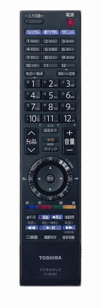 H3000用のリモコン。「新・ちょっとタイム」や「連ドラ予約」機能を搭載