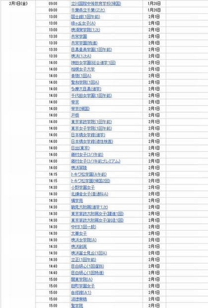 2月1日にインターネット合格発表をする学校（一部抜粋）