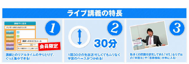 ライブ講義の特長