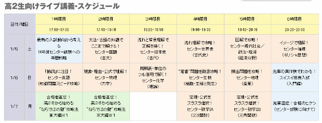 ライブ講義のスケジュール