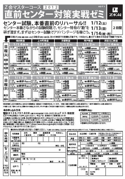 直前センター対策実戦ゼミ