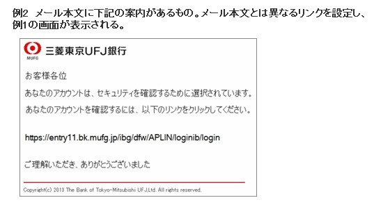 偽メールの内容