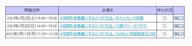 Y-SAPIX・6年間を有意義にする3つの方法（申込み画面）