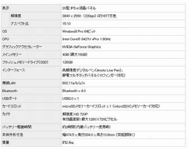 「4K Tablet」の主な仕様