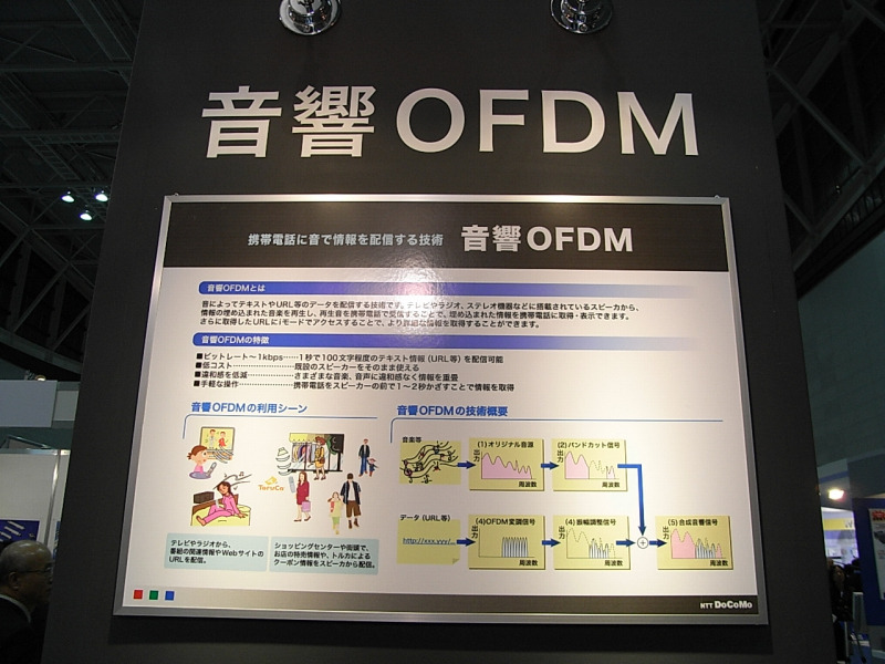 　4月4〜5日の2日間、パシフィコ横浜にて、無線通信技術に関する産学官連携イベント「ワイヤレス・テクノロジー・パーク2007」が開催された。
